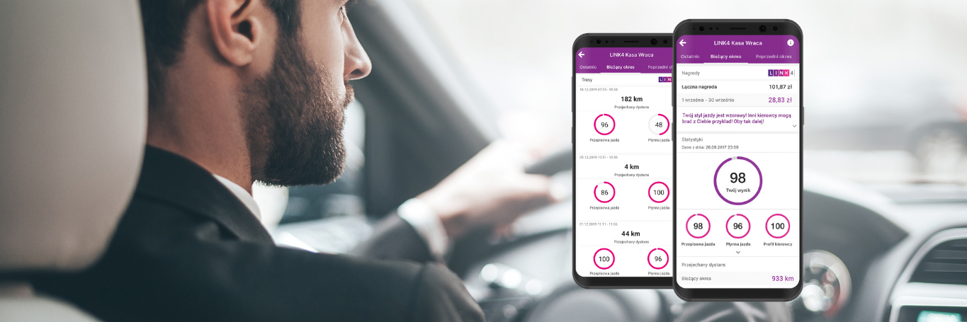 Risk scoring − the heart of our platform is the risk assessment algorithm